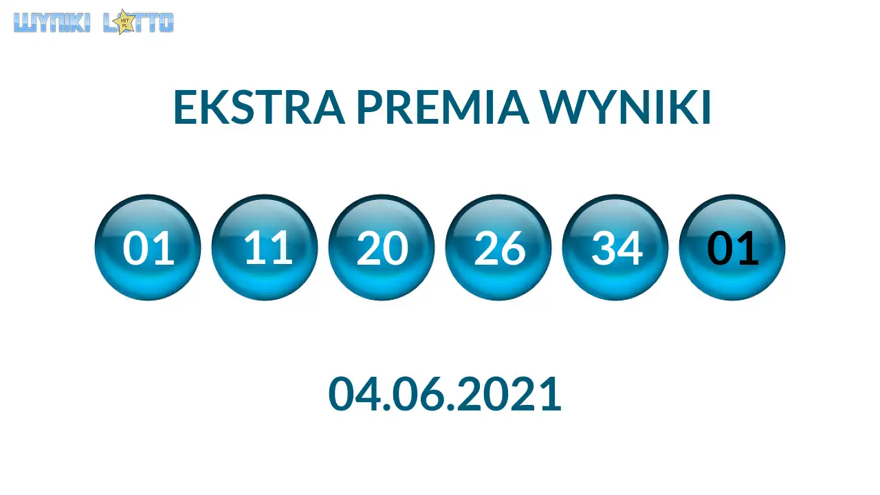 Kulki Ekstra Premii z wylosowanymi liczbami dnia 04.06.2021