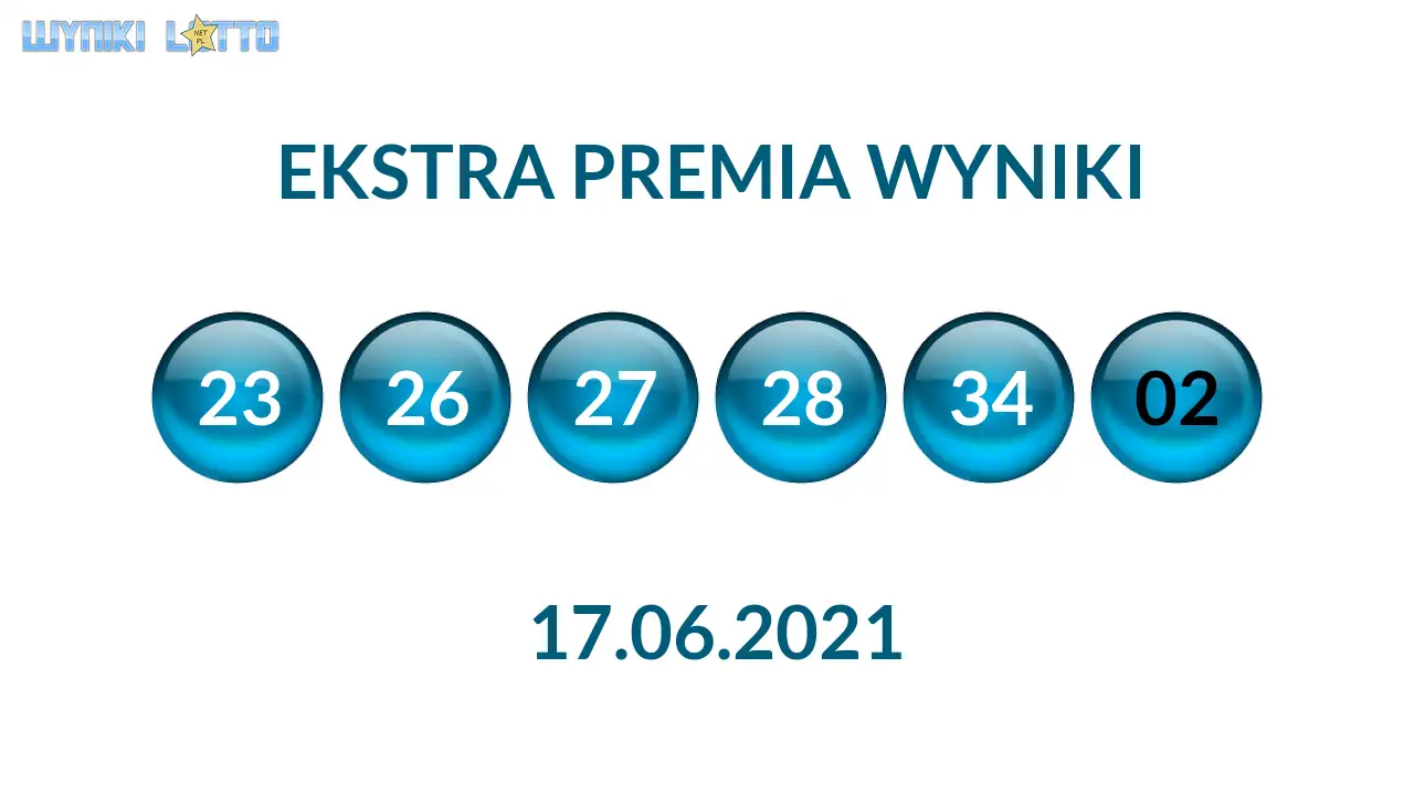 Kulki Ekstra Premii z wylosowanymi liczbami dnia 17.06.2021