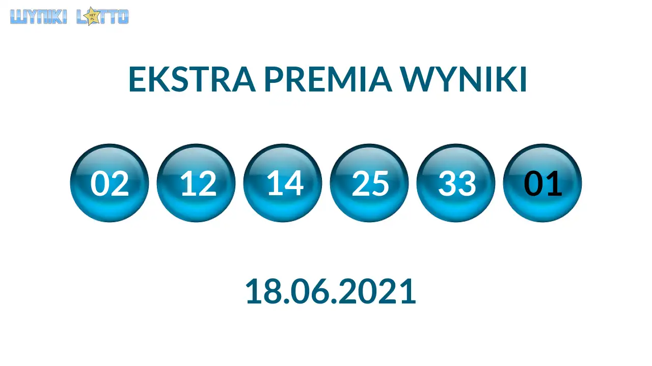 Kulki Ekstra Premii z wylosowanymi liczbami dnia 18.06.2021