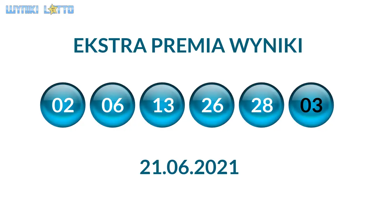 Kulki Ekstra Premii z wylosowanymi liczbami dnia 21.06.2021