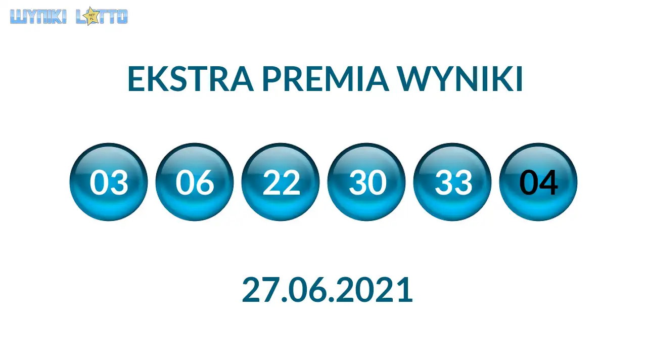Kulki Ekstra Premii z wylosowanymi liczbami dnia 27.06.2021