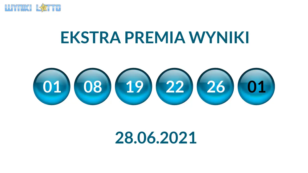 Kulki Ekstra Premii z wylosowanymi liczbami dnia 28.06.2021