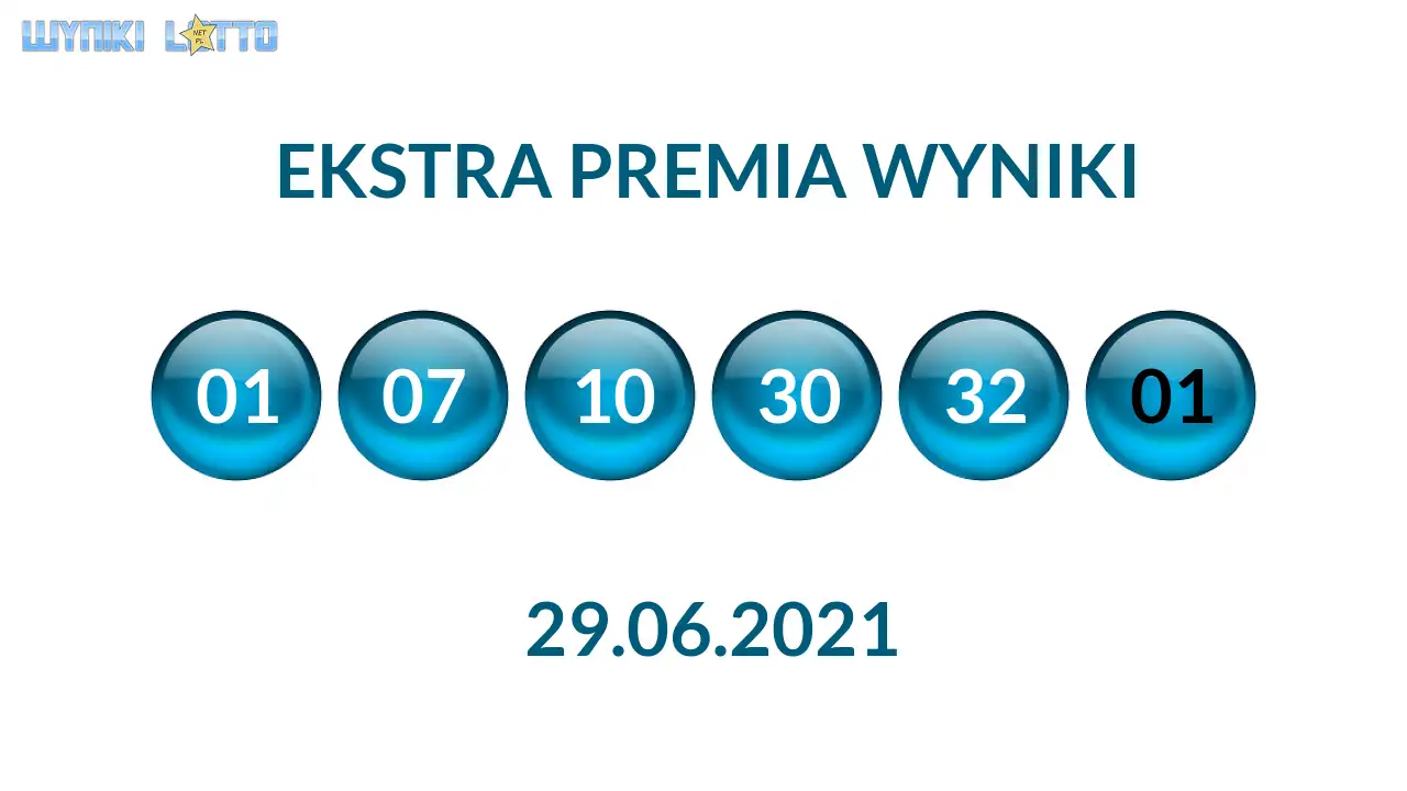 Kulki Ekstra Premii z wylosowanymi liczbami dnia 29.06.2021