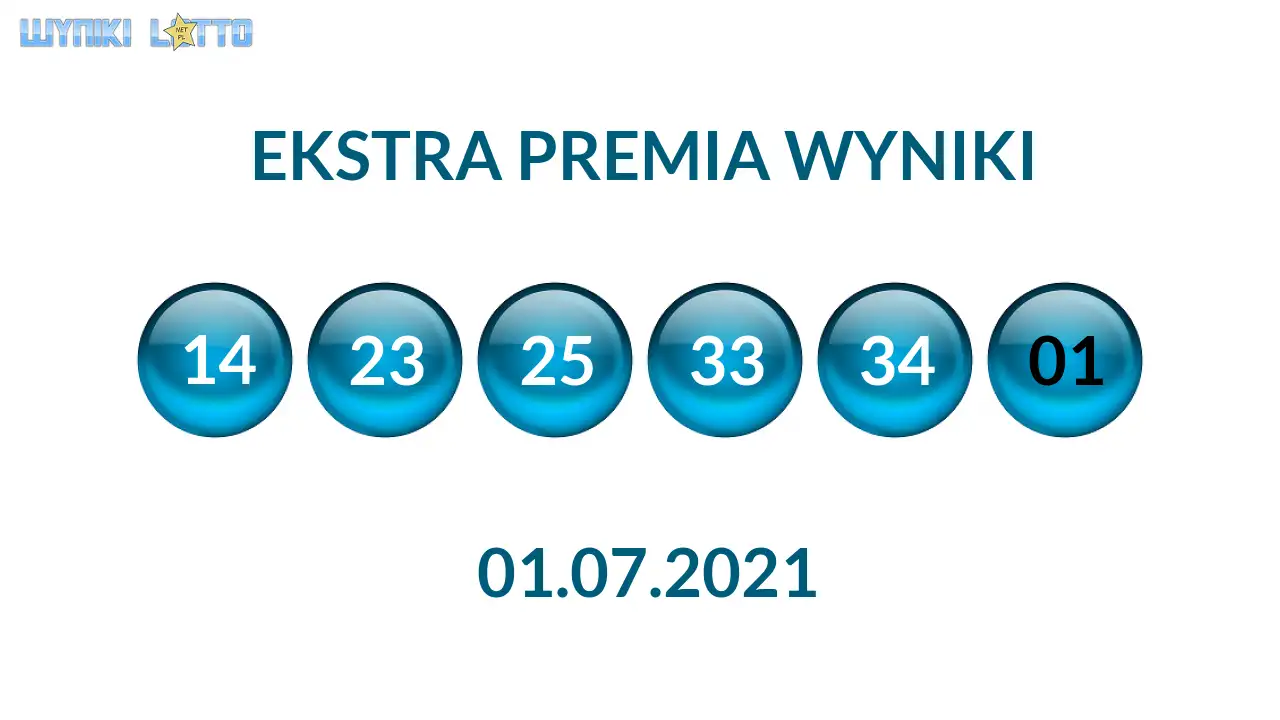 Kulki Ekstra Premii z wylosowanymi liczbami dnia 01.07.2021