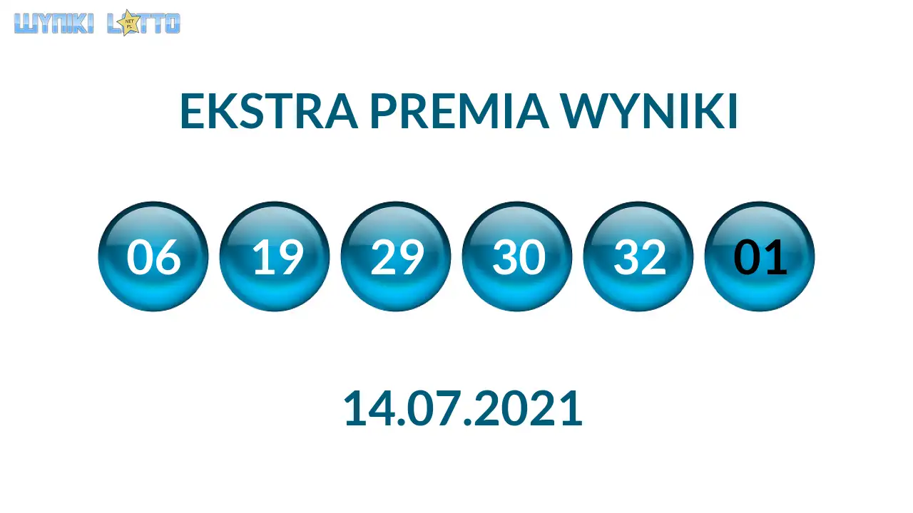Kulki Ekstra Premii z wylosowanymi liczbami dnia 14.07.2021