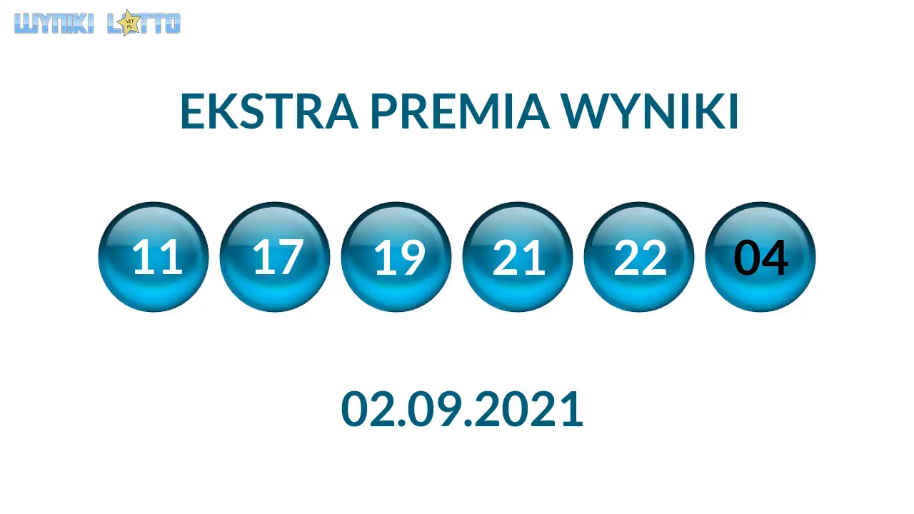 Kulki Ekstra Premii z wylosowanymi liczbami dnia 02.09.2021