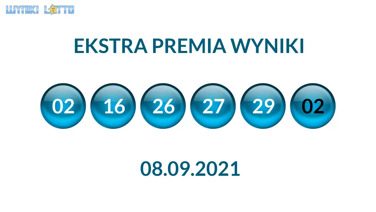 Kulki Ekstra Premii z wylosowanymi liczbami dnia 08.09.2021
