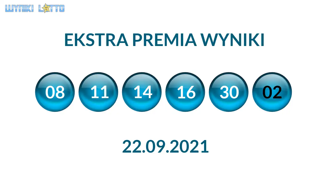 Kulki Ekstra Premii z wylosowanymi liczbami dnia 22.09.2021