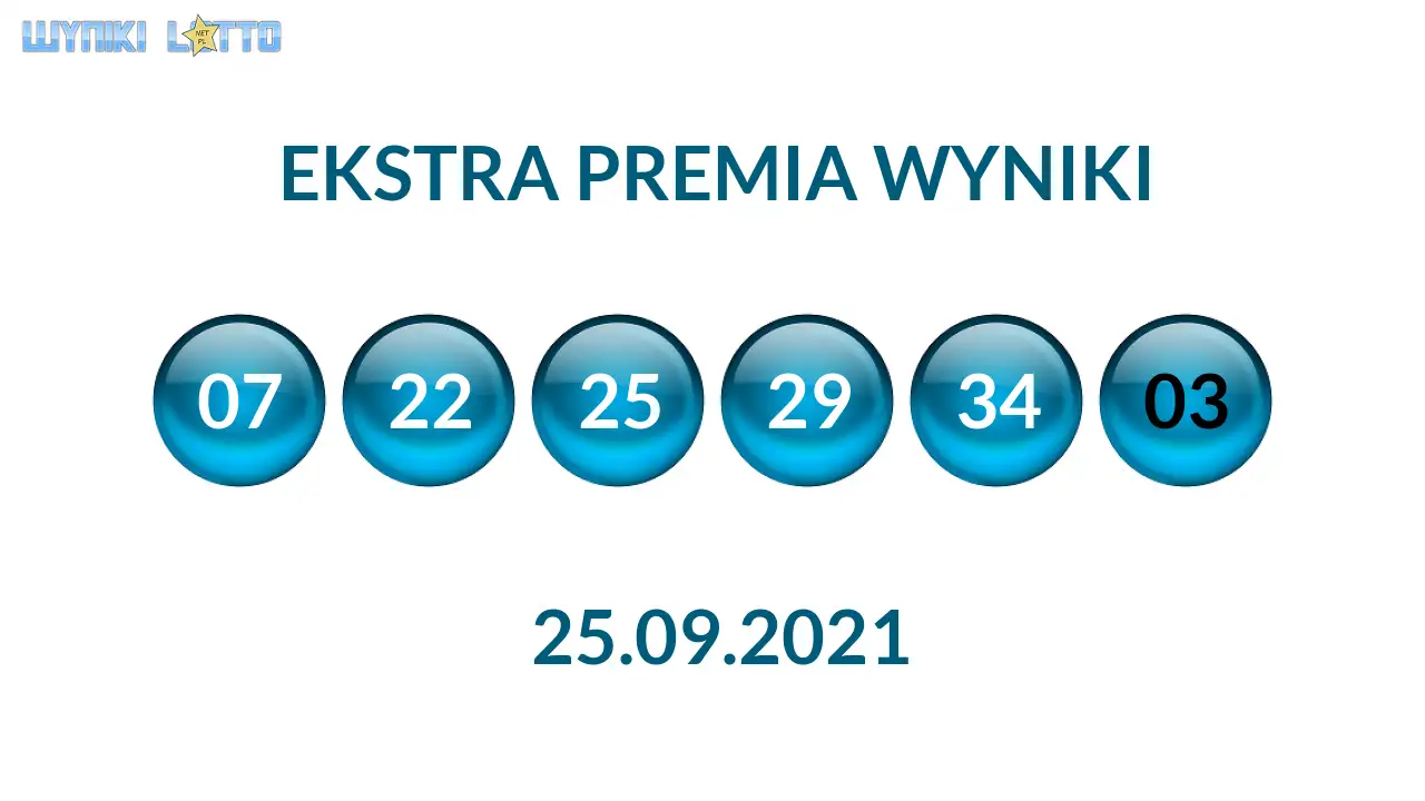 Kulki Ekstra Premii z wylosowanymi liczbami dnia 25.09.2021