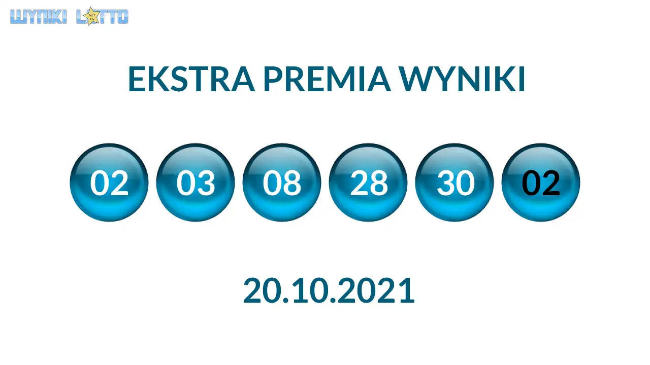 Kulki Ekstra Premii z wylosowanymi liczbami dnia 20.10.2021