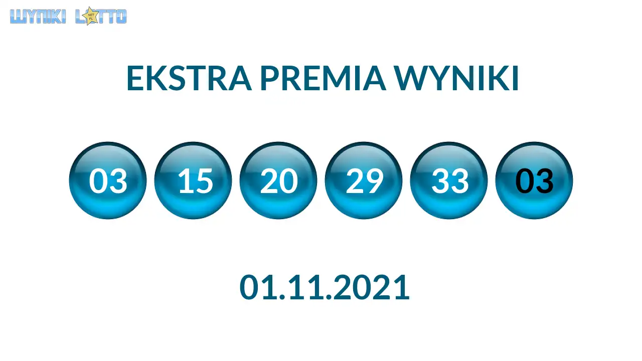 Kulki Ekstra Premii z wylosowanymi liczbami dnia 01.11.2021