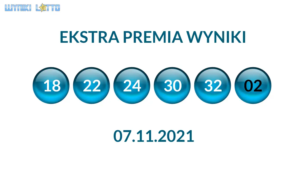 Kulki Ekstra Premii z wylosowanymi liczbami dnia 07.11.2021