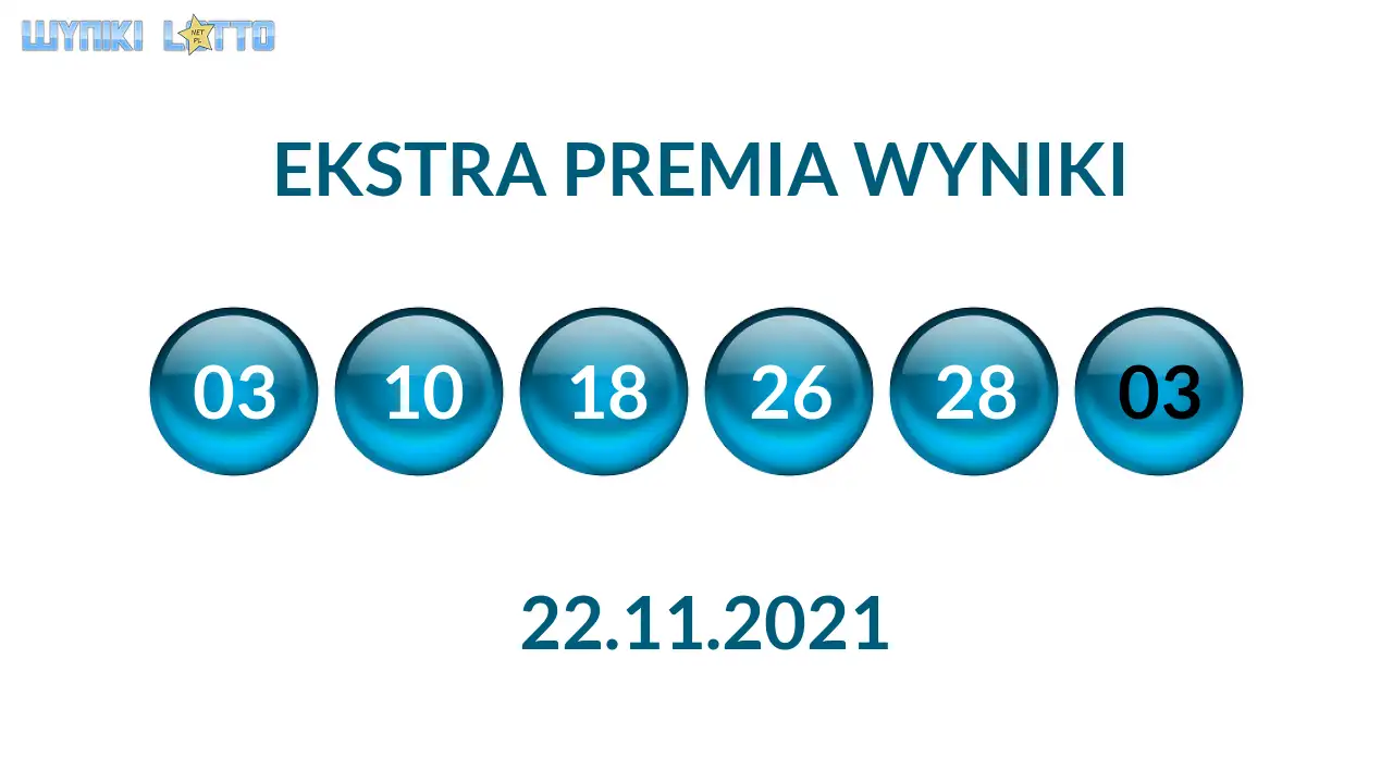 Kulki Ekstra Premii z wylosowanymi liczbami dnia 22.11.2021