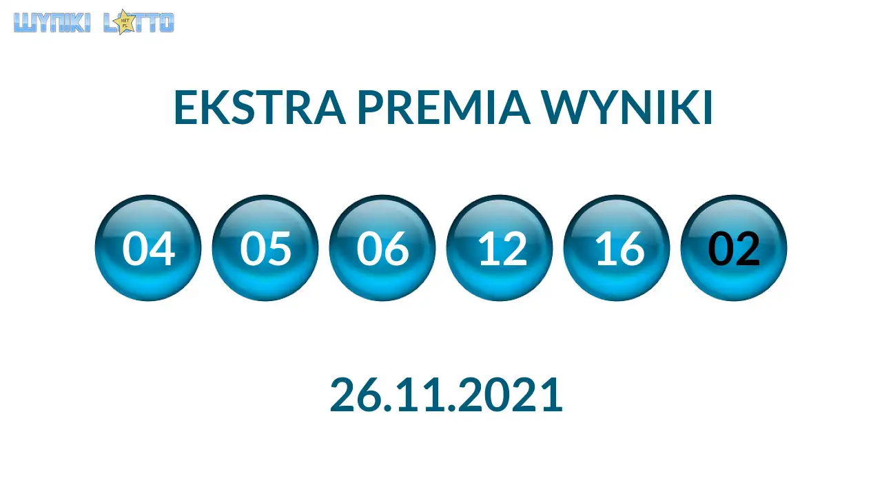 Kulki Ekstra Premii z wylosowanymi liczbami dnia 26.11.2021