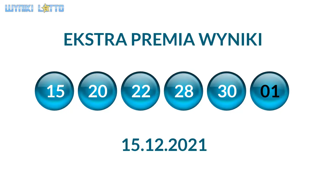 Kulki Ekstra Premii z wylosowanymi liczbami dnia 15.12.2021