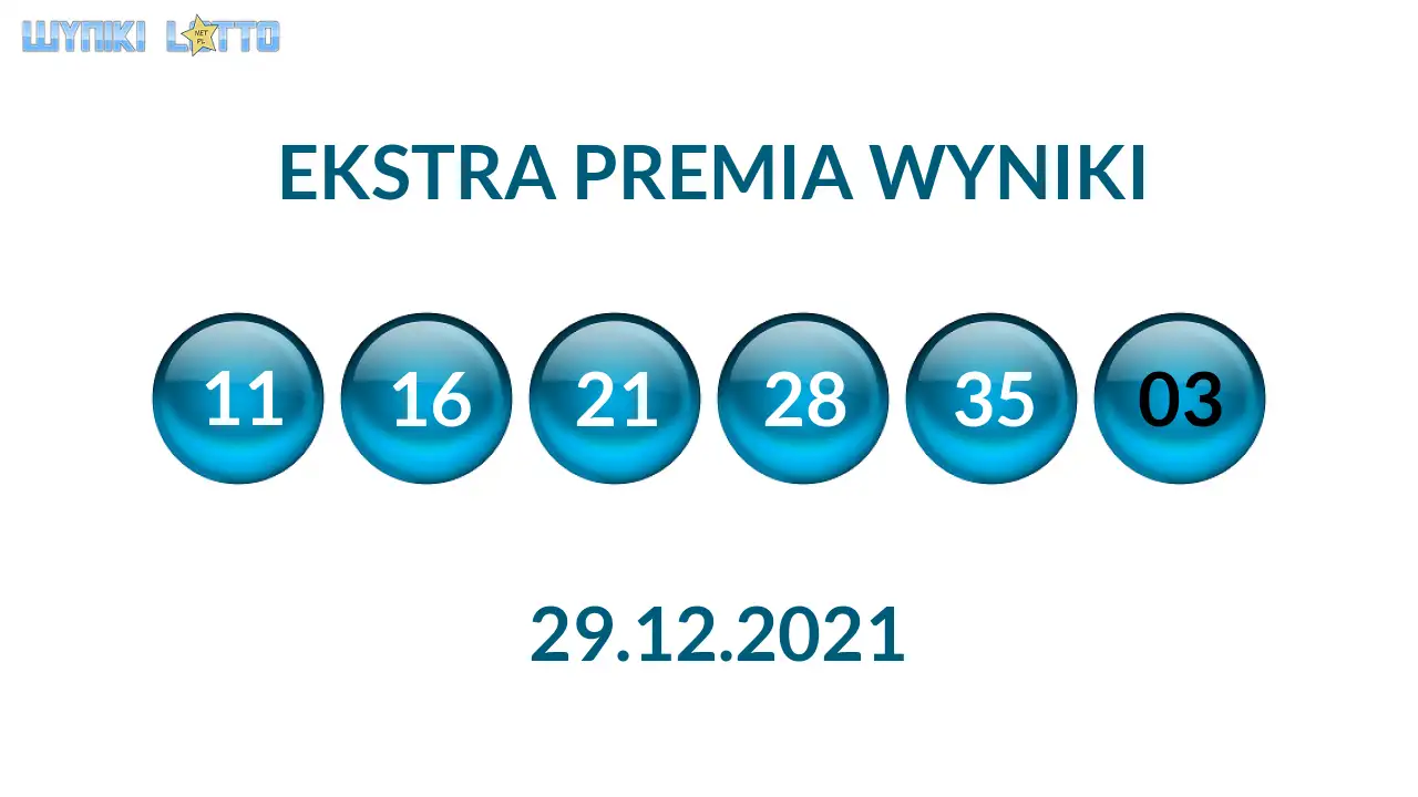 Kulki Ekstra Premii z wylosowanymi liczbami dnia 29.12.2021