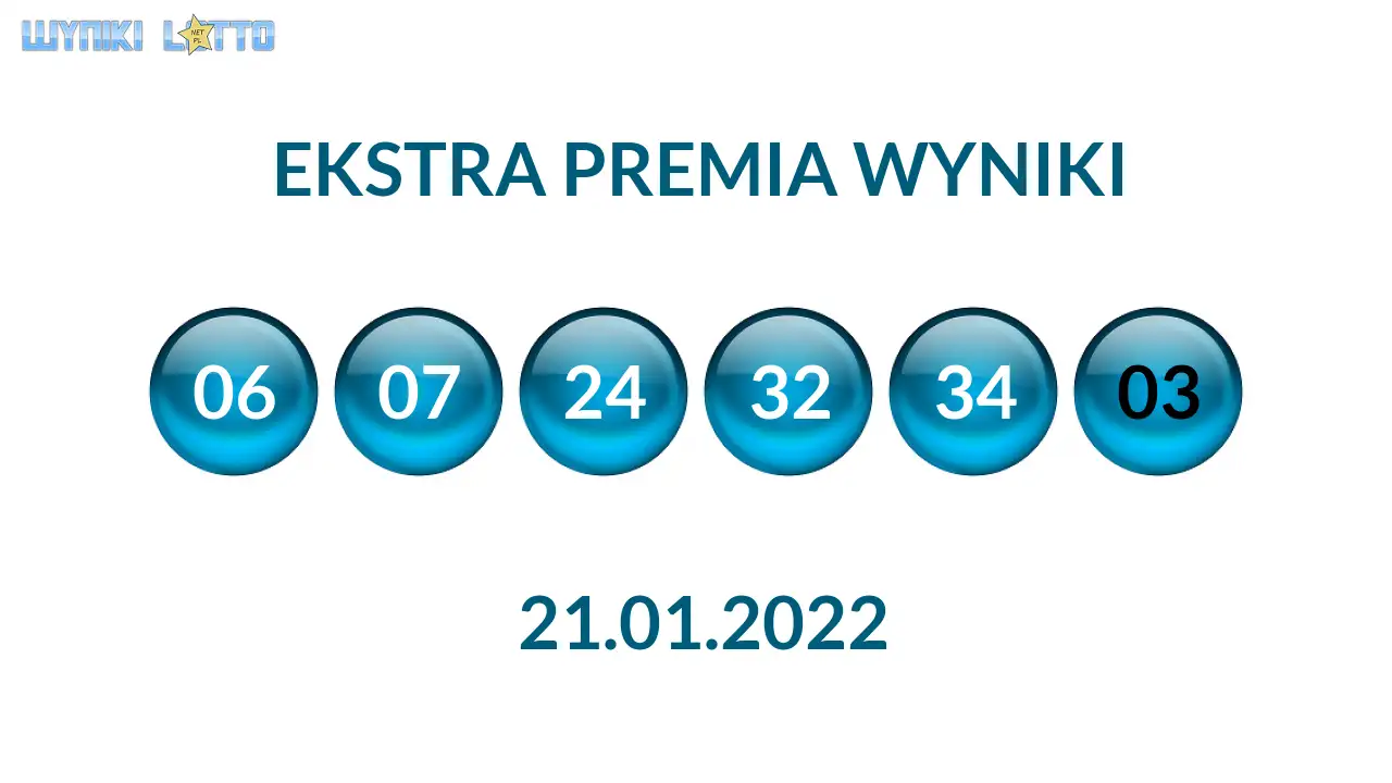 Kulki Ekstra Premii z wylosowanymi liczbami dnia 21.01.2022