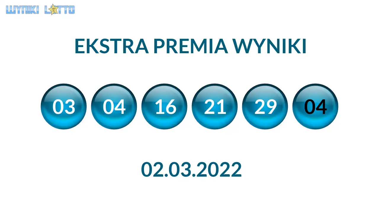 Kulki Ekstra Premii z wylosowanymi liczbami dnia 02.03.2022