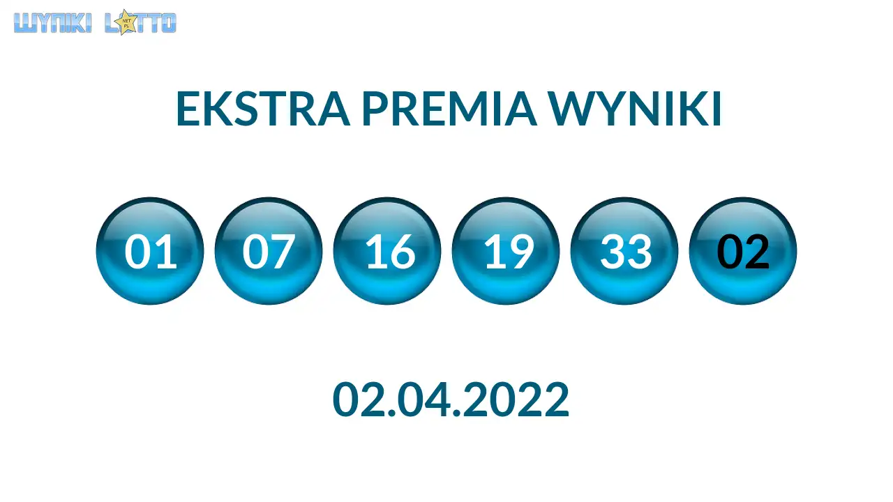 Kulki Ekstra Premii z wylosowanymi liczbami dnia 02.04.2022
