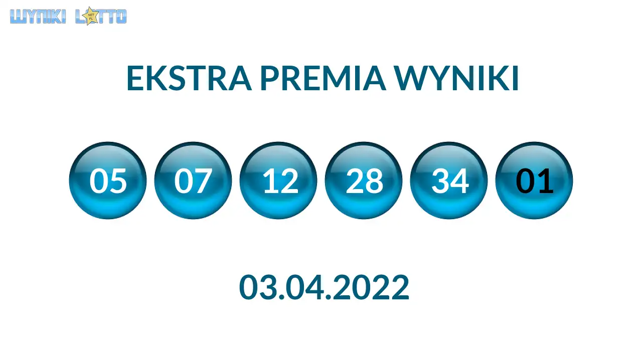 Kulki Ekstra Premii z wylosowanymi liczbami dnia 03.04.2022