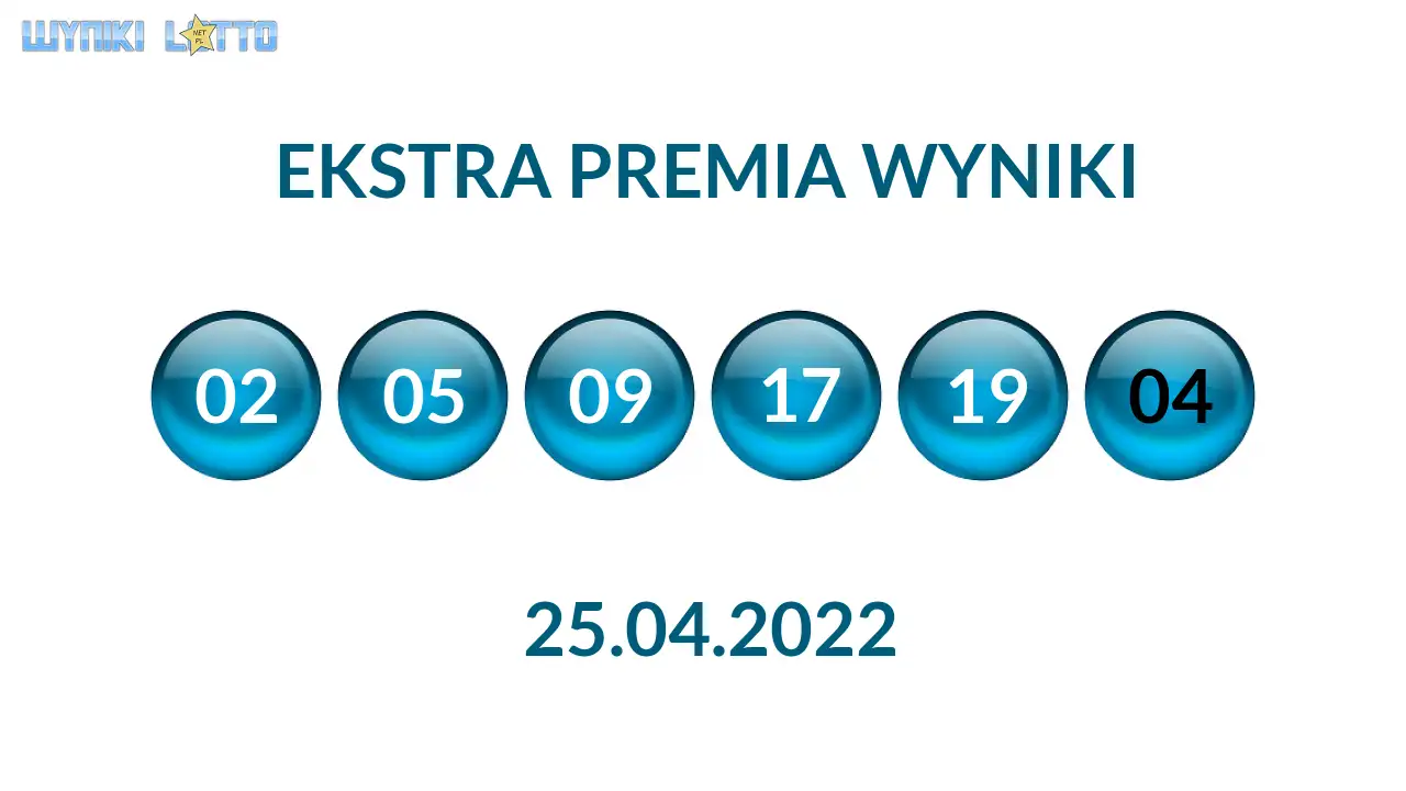 Kulki Ekstra Premii z wylosowanymi liczbami dnia 25.04.2022