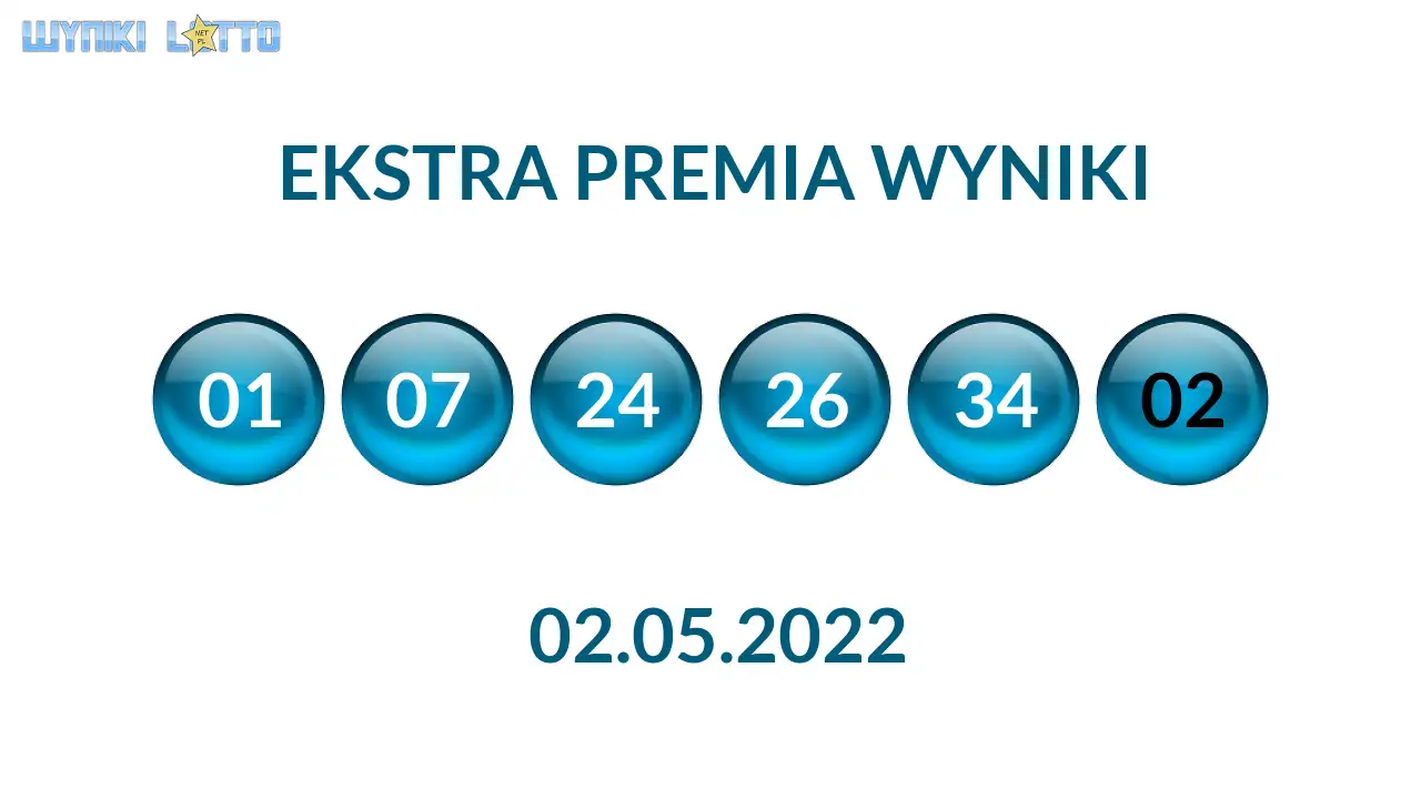 Kulki Ekstra Premii z wylosowanymi liczbami dnia 02.05.2022