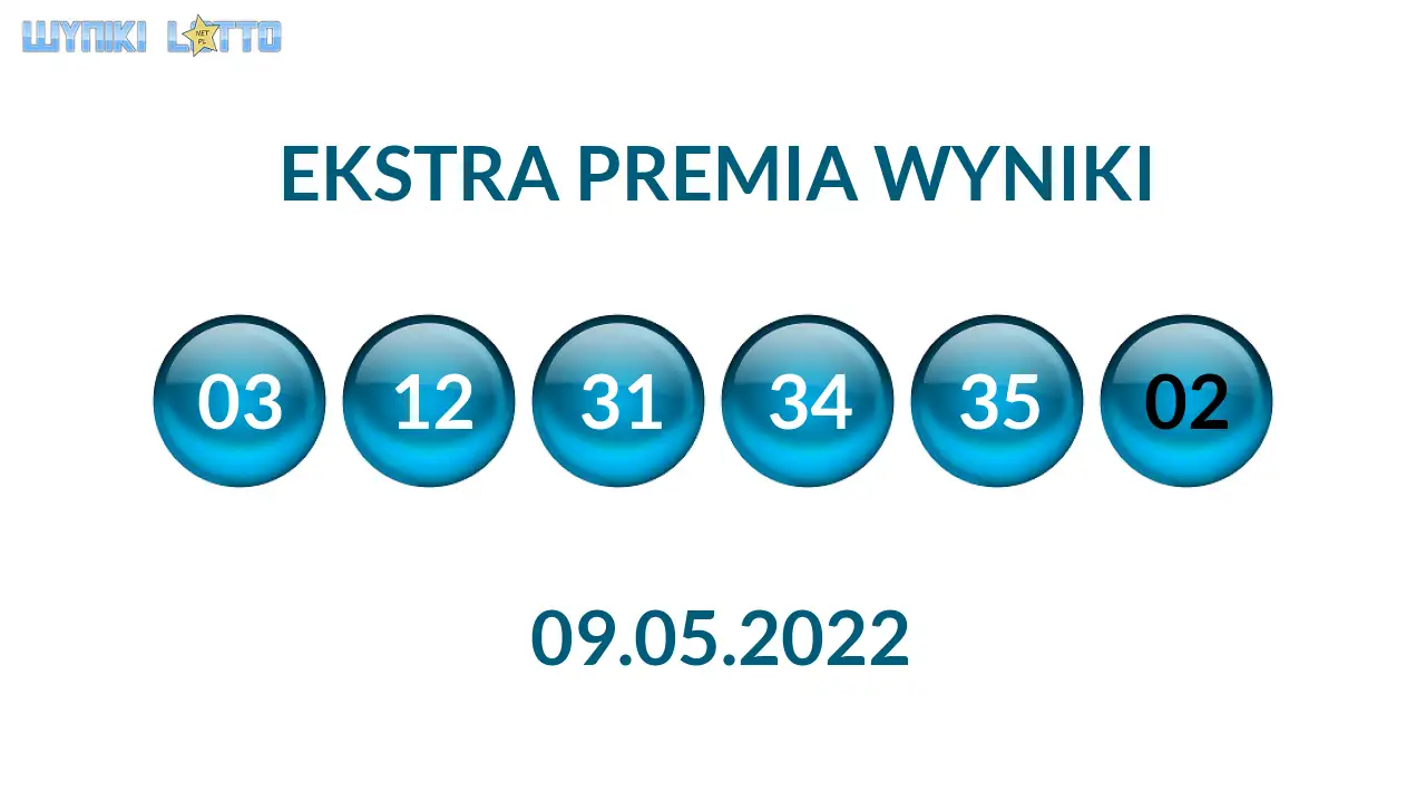 Kulki Ekstra Premii z wylosowanymi liczbami dnia 09.05.2022
