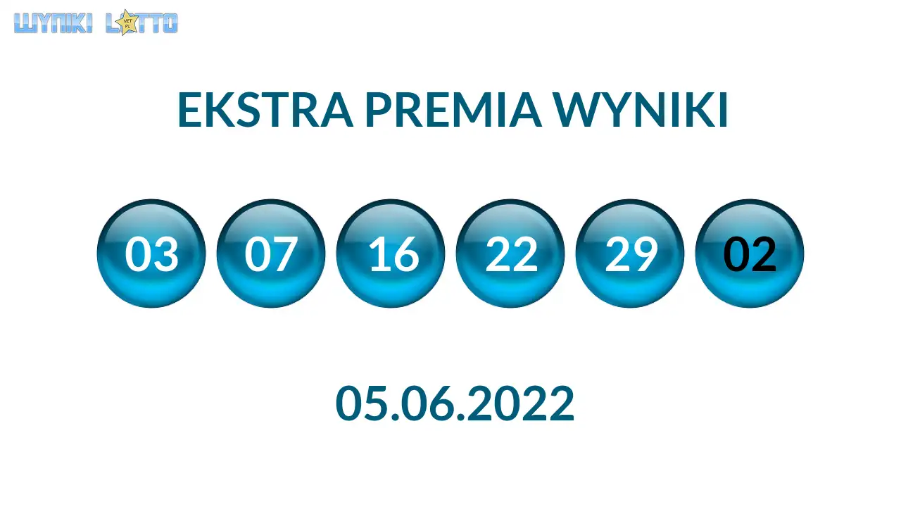 Kulki Ekstra Premii z wylosowanymi liczbami dnia 05.06.2022
