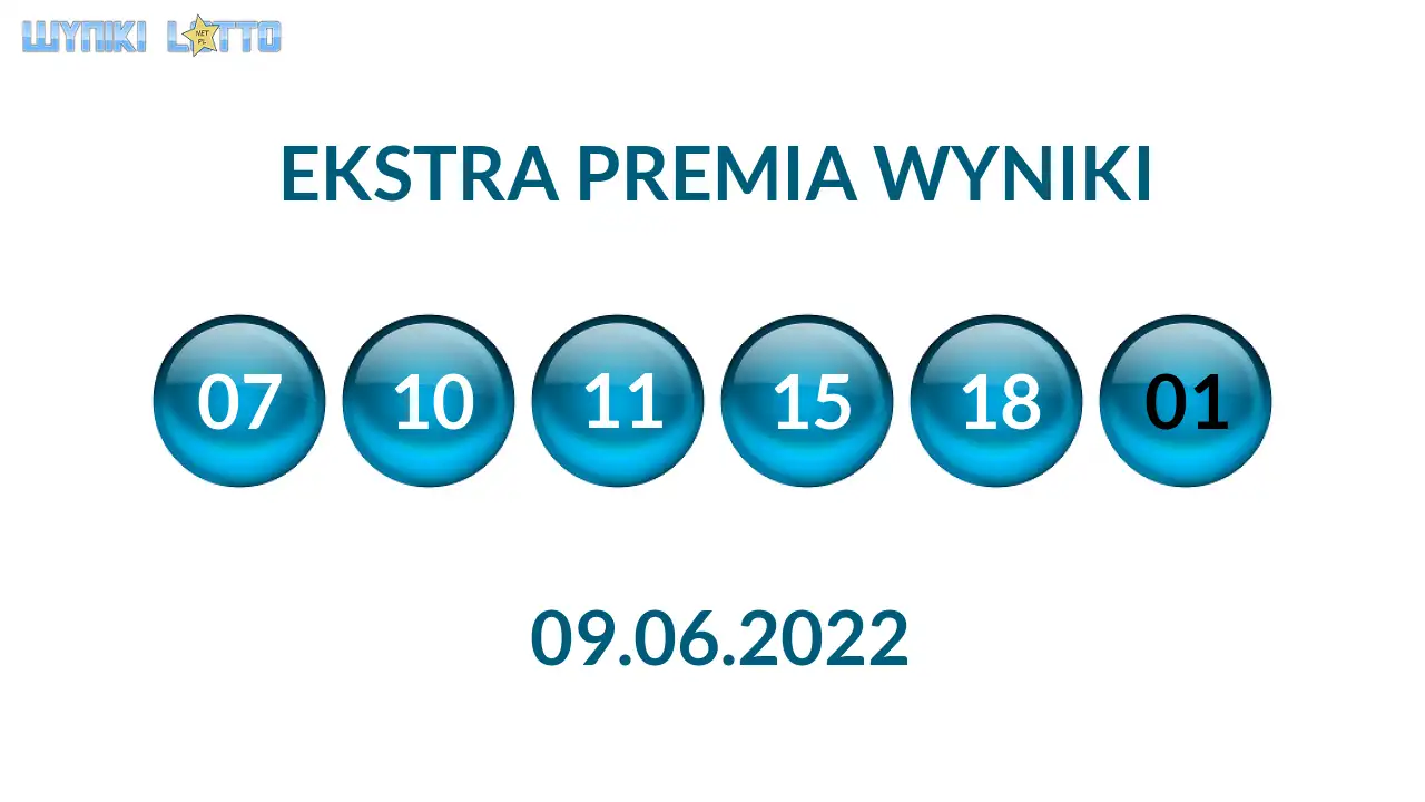 Kulki Ekstra Premii z wylosowanymi liczbami dnia 09.06.2022