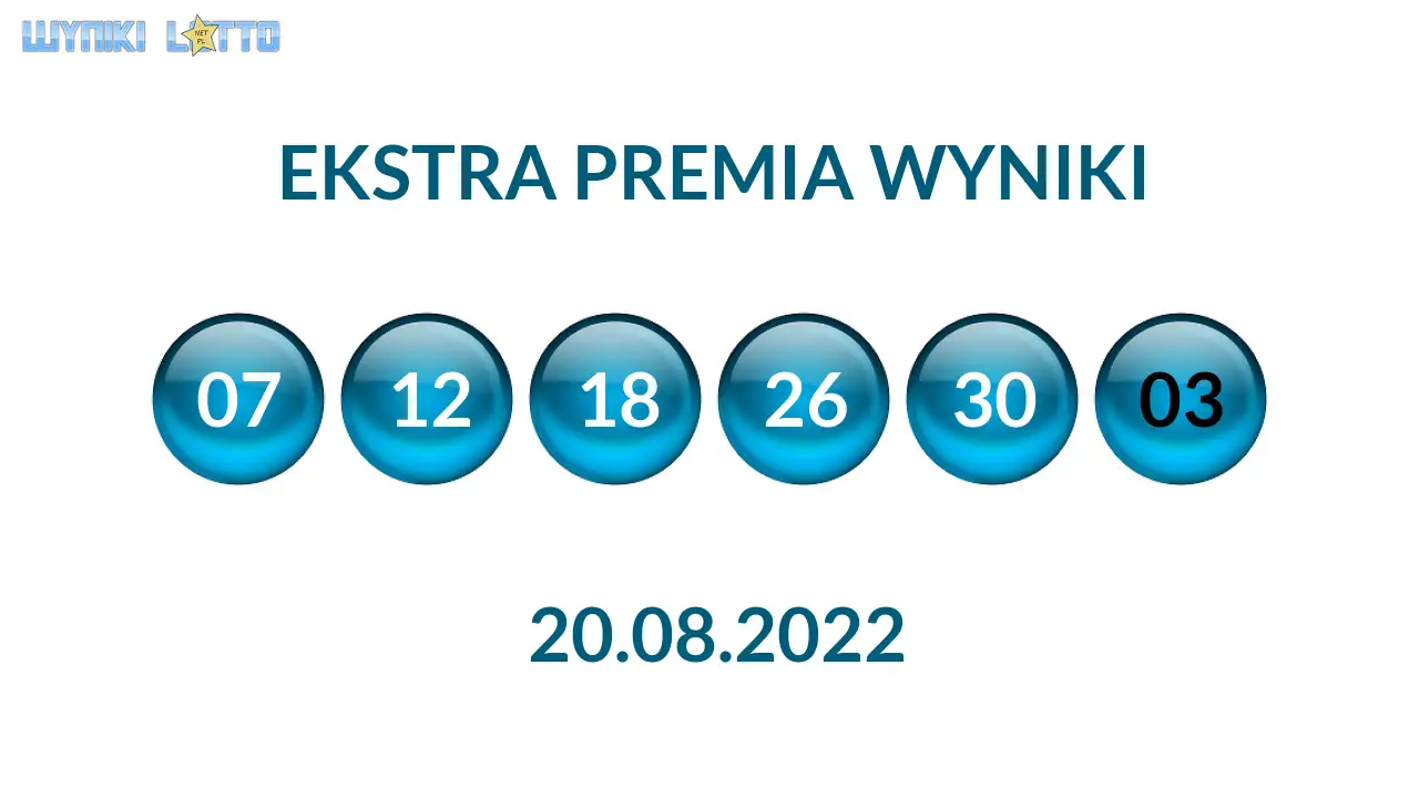 Kulki Ekstra Premii z wylosowanymi liczbami dnia 20.08.2022