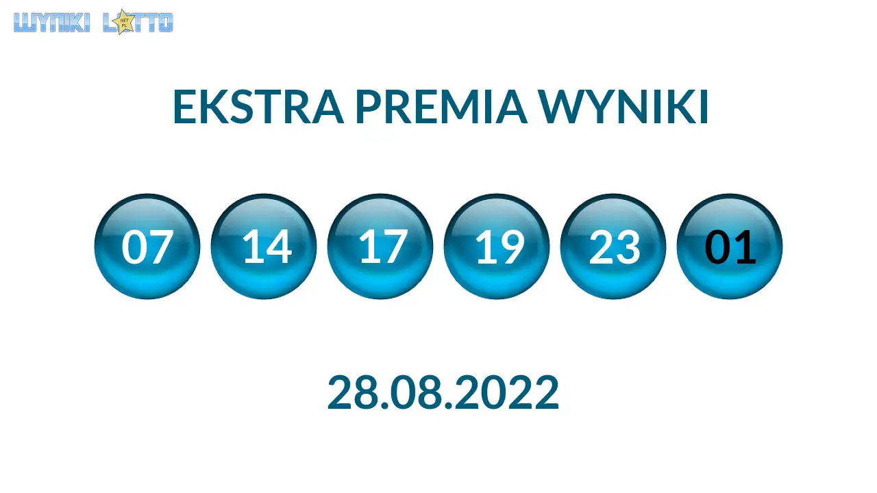 Kulki Ekstra Premii z wylosowanymi liczbami dnia 28.08.2022
