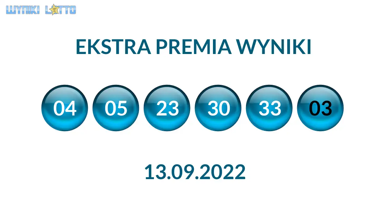 Kulki Ekstra Premii z wylosowanymi liczbami dnia 13.09.2022