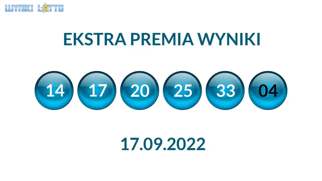 Kulki Ekstra Premii z wylosowanymi liczbami dnia 17.09.2022