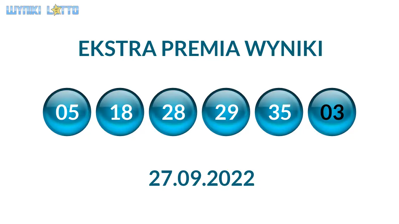 Kulki Ekstra Premii z wylosowanymi liczbami dnia 27.09.2022