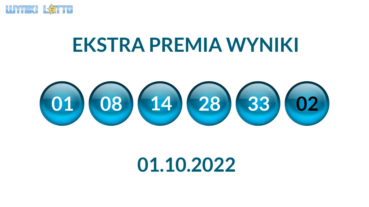 Kulki Ekstra Premii z wylosowanymi liczbami dnia 01.10.2022