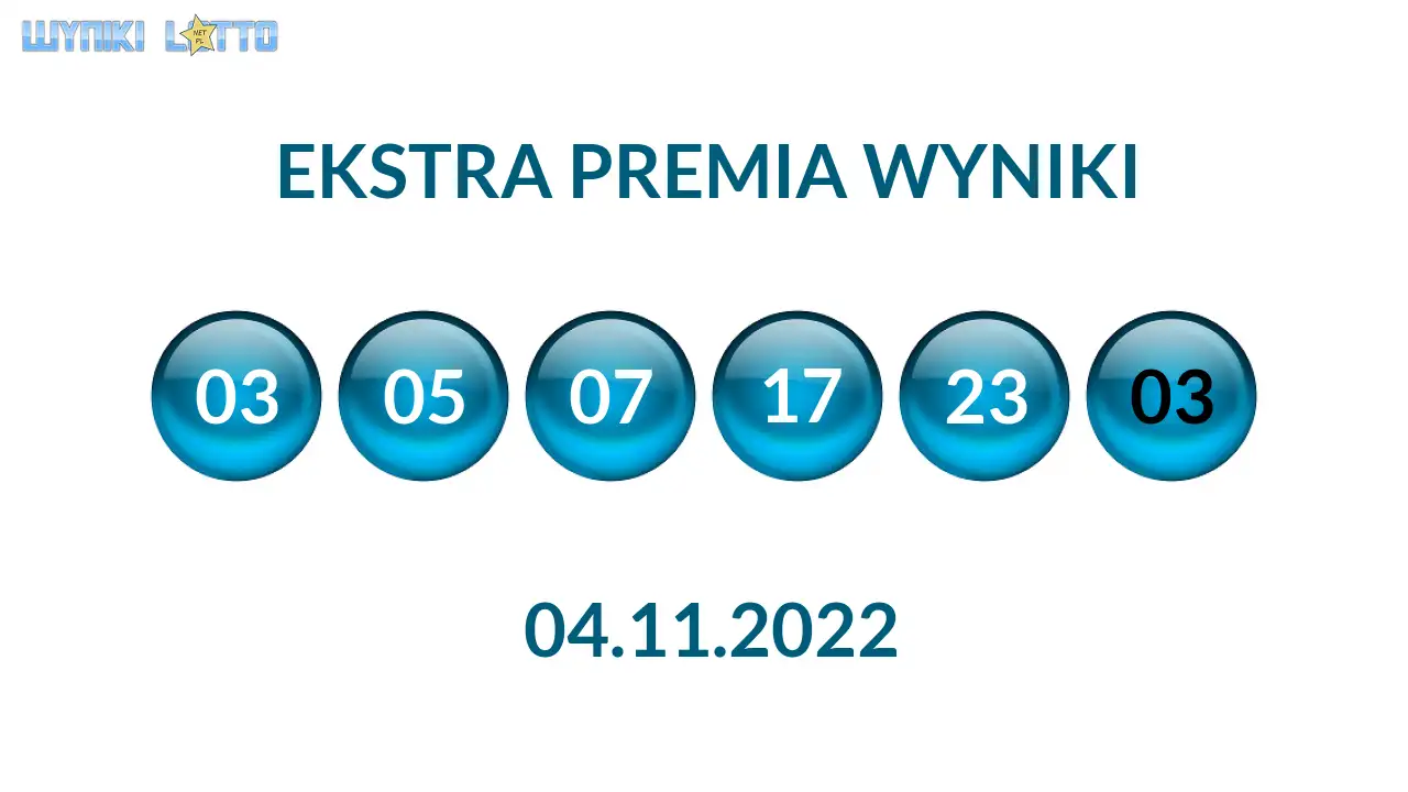 Kulki Ekstra Premii z wylosowanymi liczbami dnia 04.11.2022