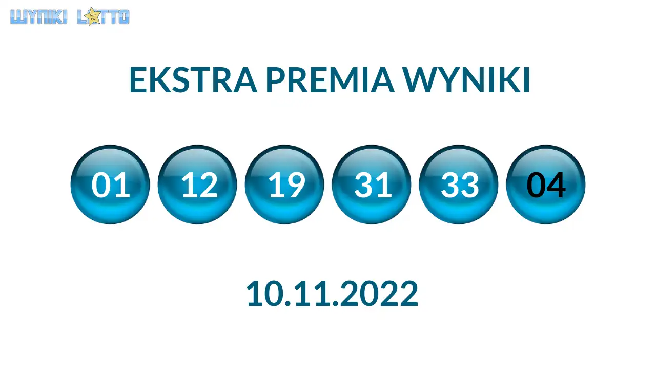 Kulki Ekstra Premii z wylosowanymi liczbami dnia 10.11.2022
