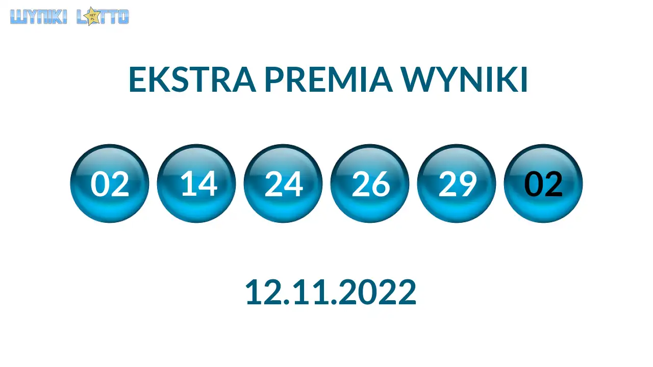 Kulki Ekstra Premii z wylosowanymi liczbami dnia 12.11.2022