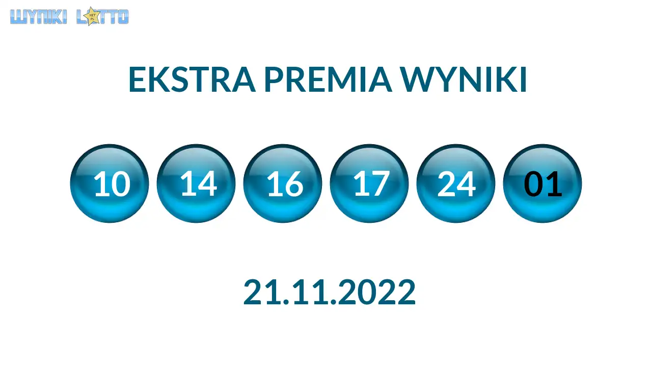 Kulki Ekstra Premii z wylosowanymi liczbami dnia 21.11.2022