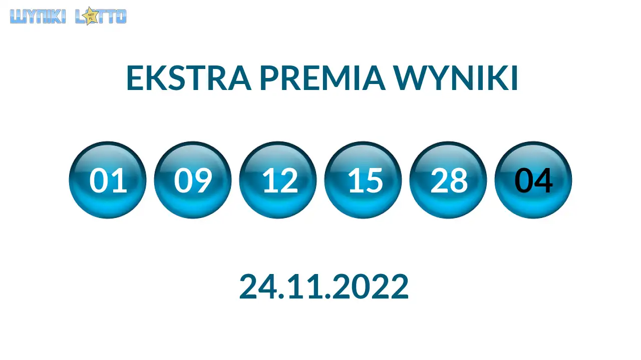 Kulki Ekstra Premii z wylosowanymi liczbami dnia 24.11.2022