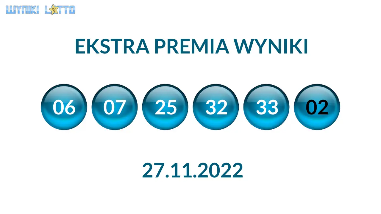 Kulki Ekstra Premii z wylosowanymi liczbami dnia 27.11.2022