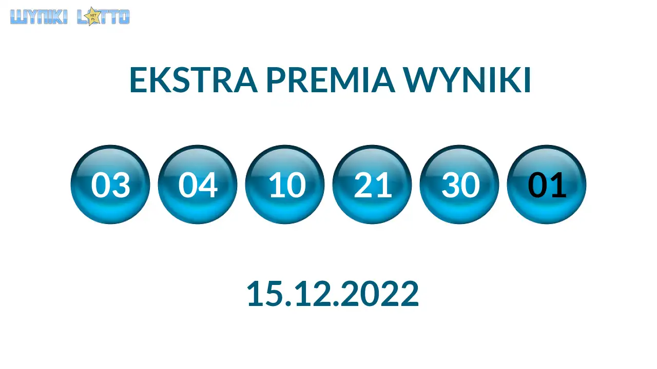 Kulki Ekstra Premii z wylosowanymi liczbami dnia 15.12.2022