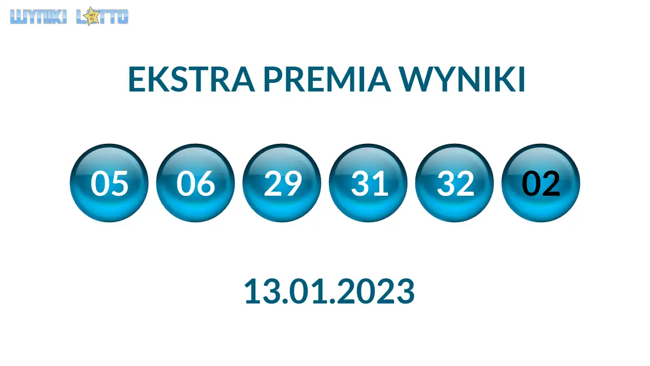 Kulki Ekstra Premii z wylosowanymi liczbami dnia 13.01.2023