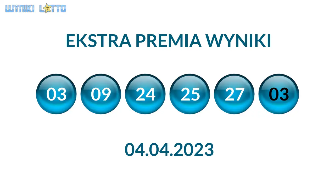 Kulki Ekstra Premii z wylosowanymi liczbami dnia 04.04.2023