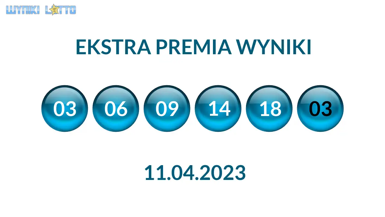 Kulki Ekstra Premii z wylosowanymi liczbami dnia 11.04.2023