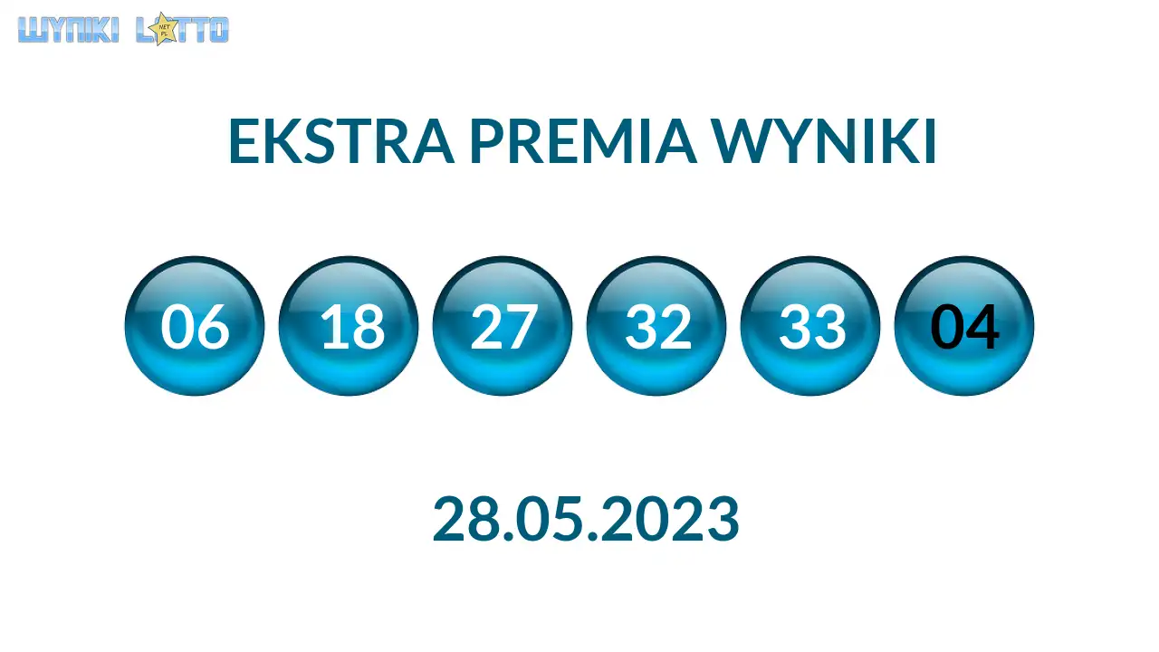 Kulki Ekstra Premii z wylosowanymi liczbami dnia 28.05.2023