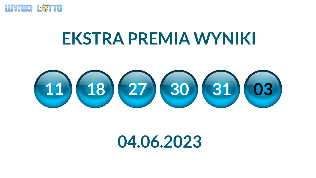 Kulki Ekstra Premii z wylosowanymi liczbami dnia 04.06.2023