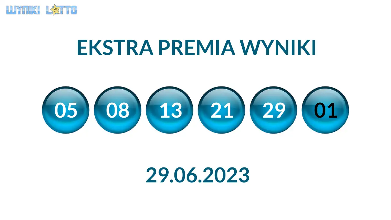 Kulki Ekstra Premii z wylosowanymi liczbami dnia 29.06.2023