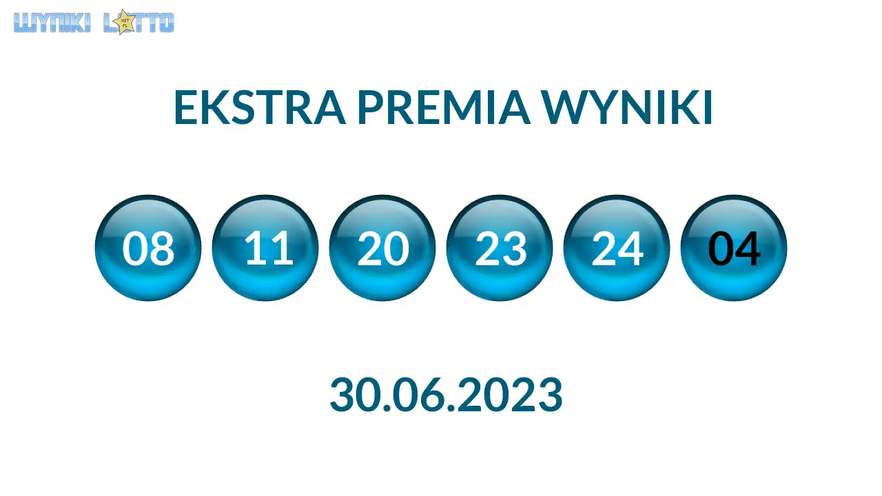Kulki Ekstra Premii z wylosowanymi liczbami dnia 30.06.2023