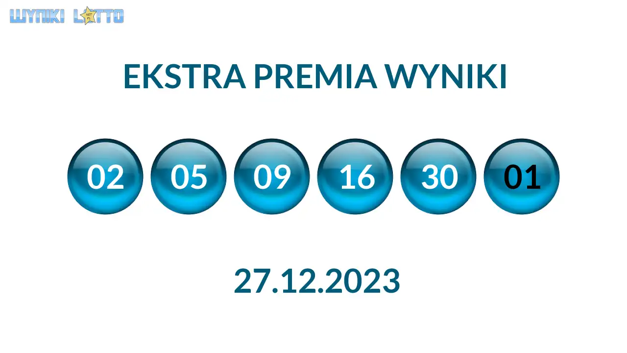 Kulki Ekstra Premii z wylosowanymi liczbami dnia 27.12.2023